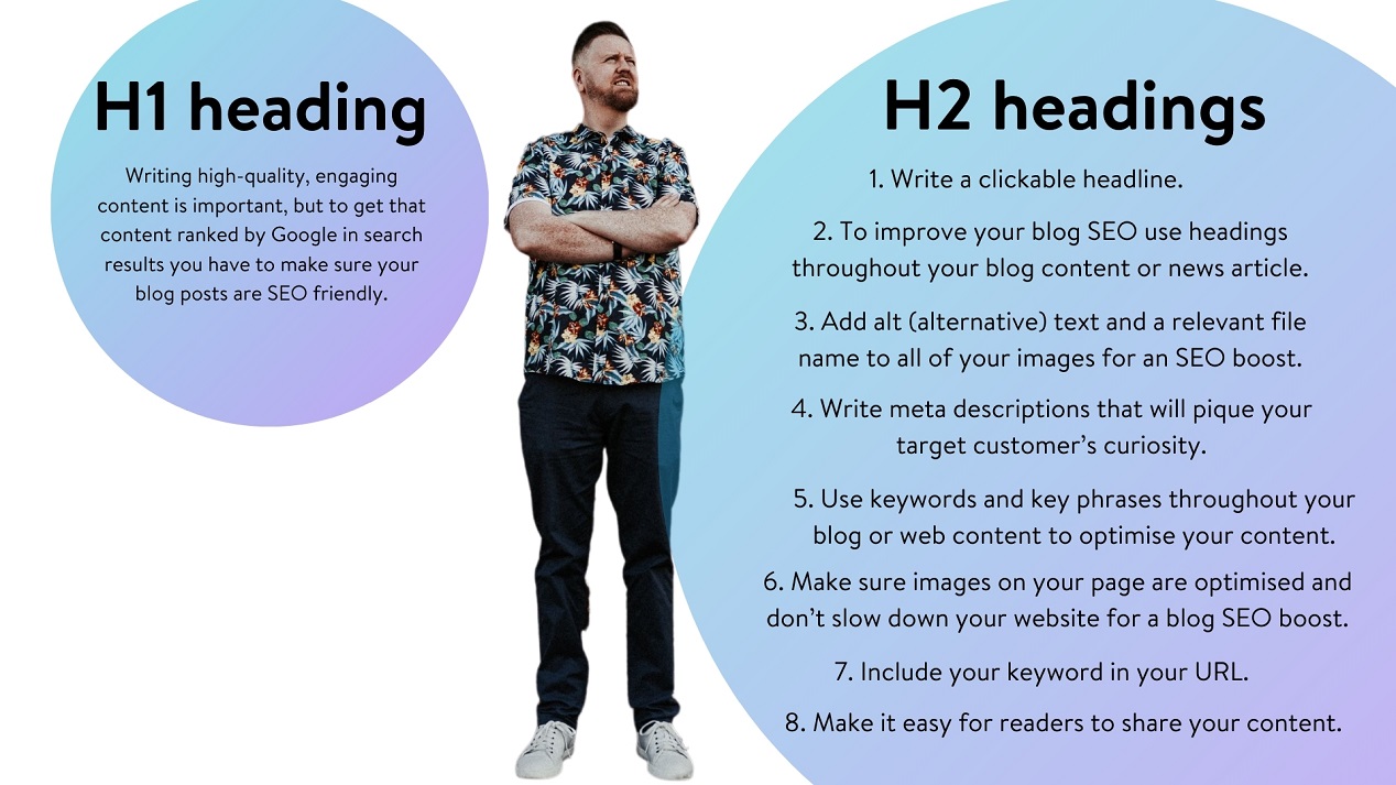 Optimise your blog for Google search results by adding H1 and H2 headings to your posts - Northern Ireland digital marketing tips