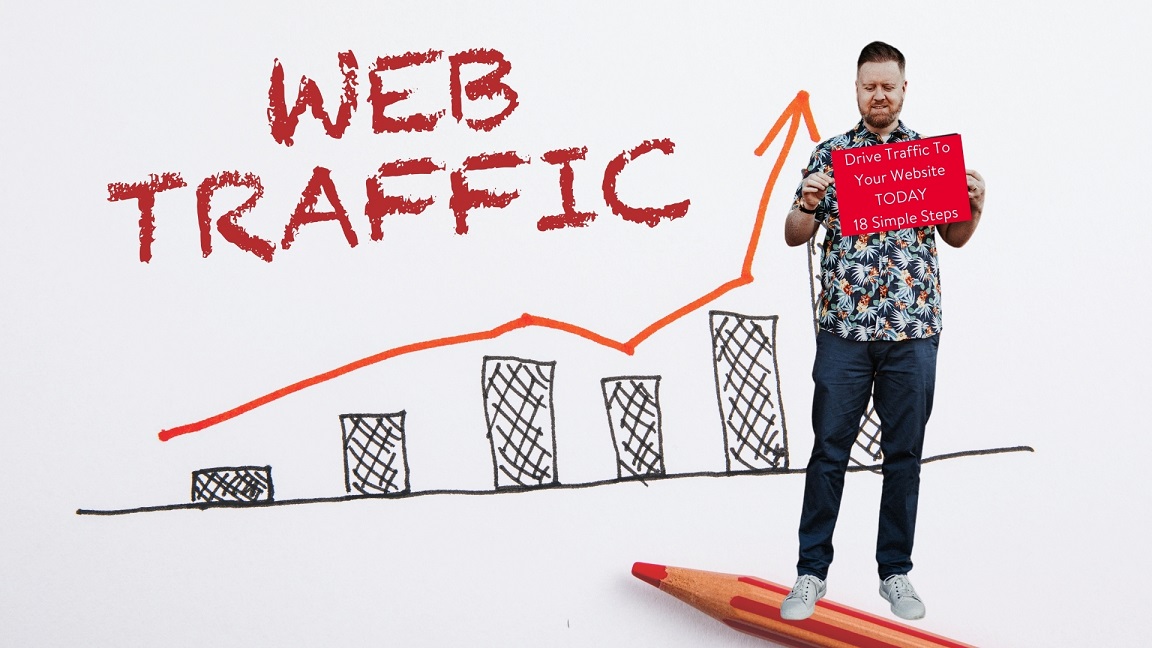 Drive traffic to your website with original, high-quality images and videos - ni web content writer